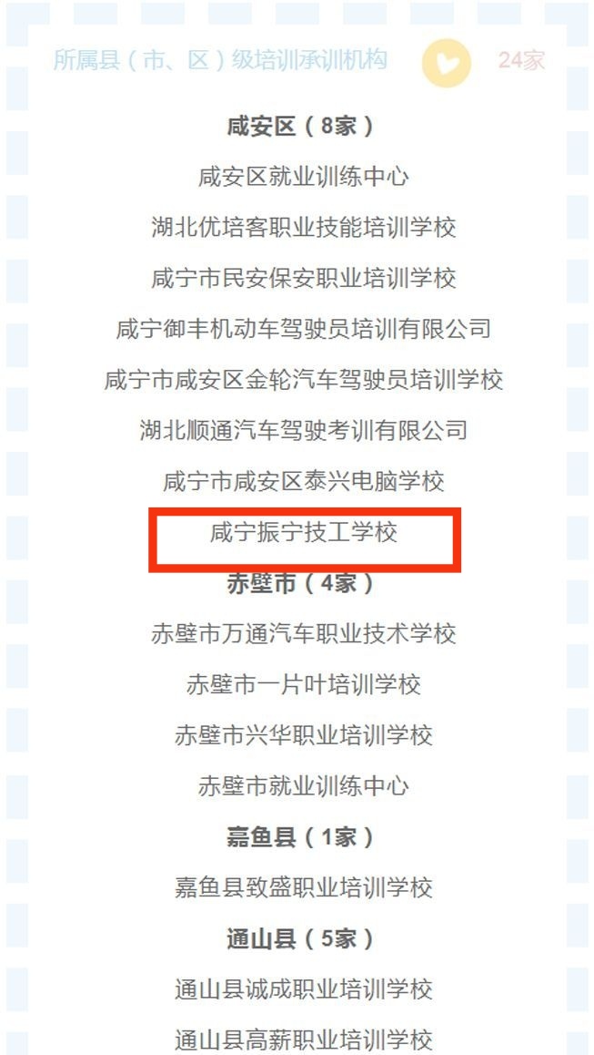 喜訊！熱烈祝賀我校成為我市退役軍人職業(yè)技能培訓擬承訓機構。(圖2)