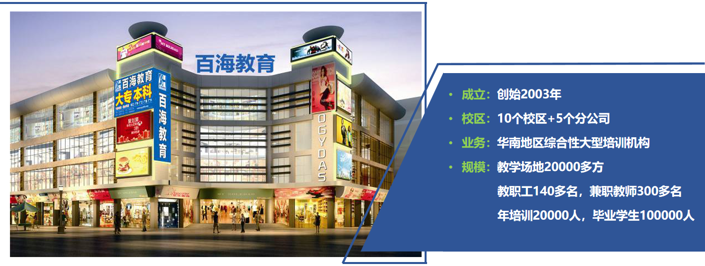 抓住機遇，勇立潮頭，譜寫“一帶一路”教育新篇章——湖北雄楚教育研究院與廣州百海教育“一帶一路教育行動計劃”戰(zhàn)略合作會談(圖2)